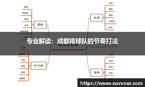 米乐YY易游