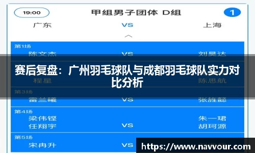 赛后复盘：广州羽毛球队与成都羽毛球队实力对比分析