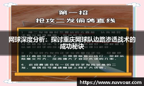 网球深度分析：探讨重庆网球队边路渗透战术的成功秘诀