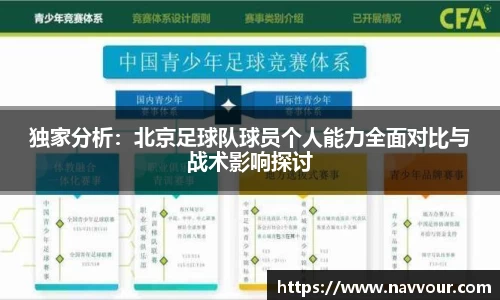独家分析：北京足球队球员个人能力全面对比与战术影响探讨
