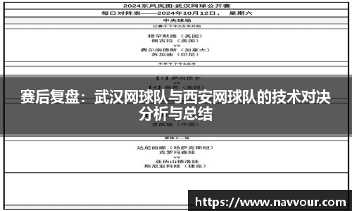 赛后复盘：武汉网球队与西安网球队的技术对决分析与总结