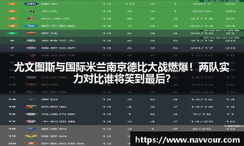 尤文图斯与国际米兰南京德比大战燃爆！两队实力对比谁将笑到最后？
