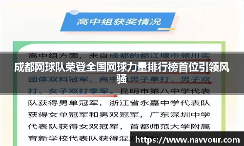 成都网球队荣登全国网球力量排行榜首位引领风骚