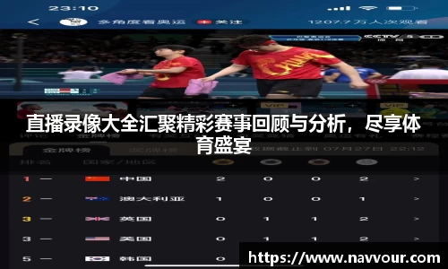 直播录像大全汇聚精彩赛事回顾与分析，尽享体育盛宴