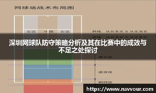 深圳网球队防守策略分析及其在比赛中的成效与不足之处探讨