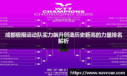 成都极限运动队实力飙升创造历史新高的力量排名解析