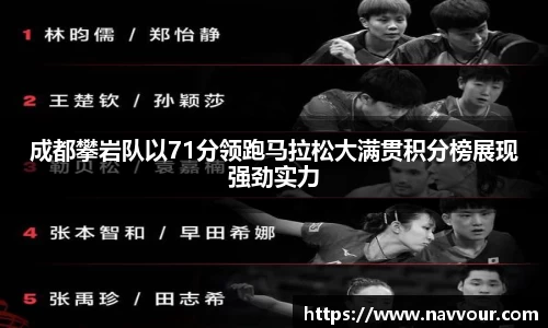 成都攀岩队以71分领跑马拉松大满贯积分榜展现强劲实力