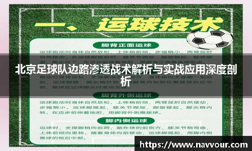 北京足球队边路渗透战术解析与实战应用深度剖析