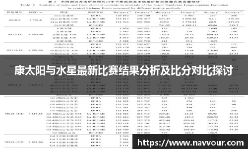康太阳与水星最新比赛结果分析及比分对比探讨
