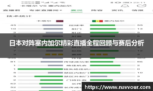 日本对阵塞内加尔精彩直播全程回顾与赛后分析